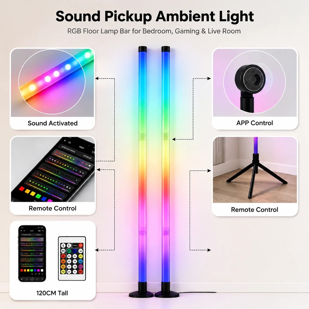 2er-Pack RGB LED Eck-Stehlampe – Room Decor Lighting Lamp Bewertung und Preis