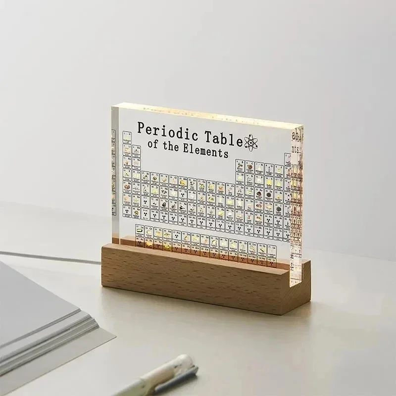 Mendelejew-Periodensystem Acry – Lighting Home Decor Ideas Bewertung und Preis