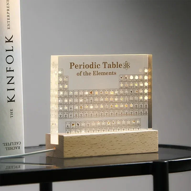 Mendelejew-Periodensystem Acry – Lighting Home Decor Ideas Bewertung und Preis
