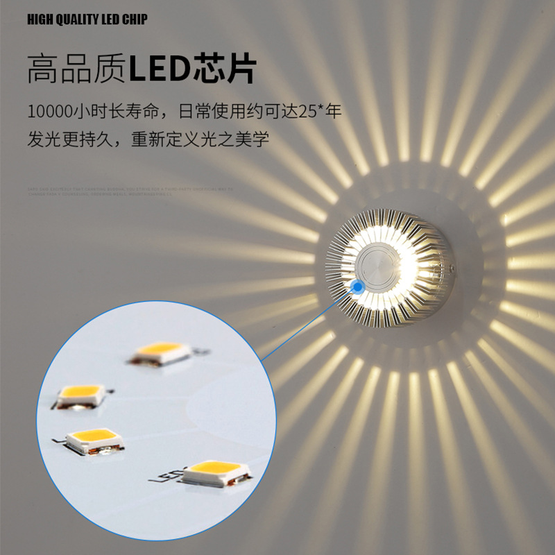 Kreative LED Gang Wand Lampen  – Decor Lighting Discount Bewertung und Preis