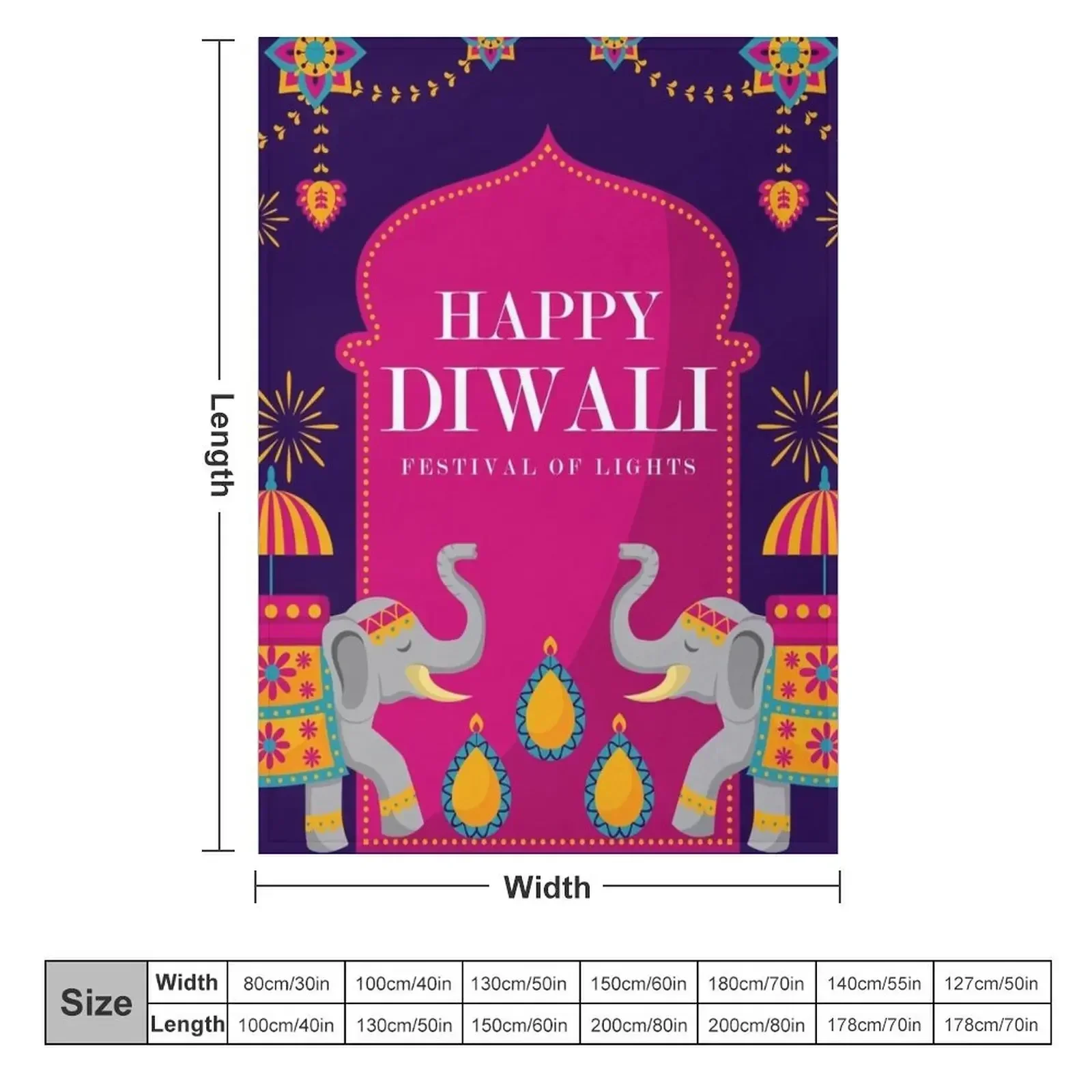 Frohes Diwali - Lichterfest Wo – Lighting Home Decor Ideas Bewertung und Preis