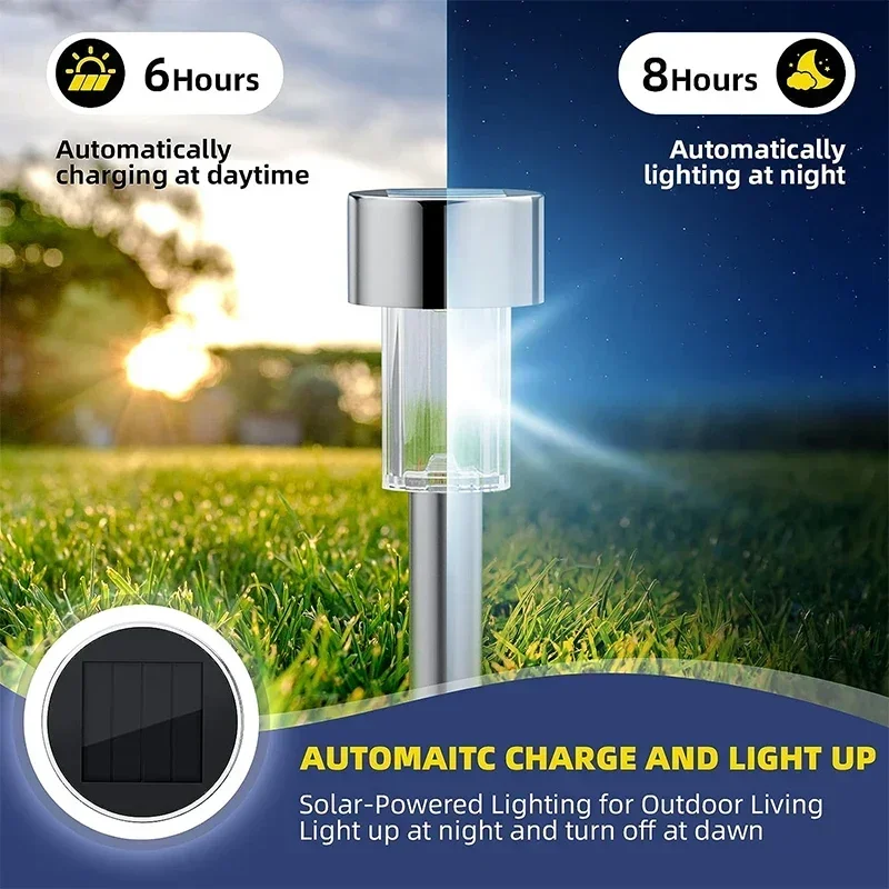Solar-Außenleuchten, Gartenlam – String Light Outdoor Bewertung und Preis