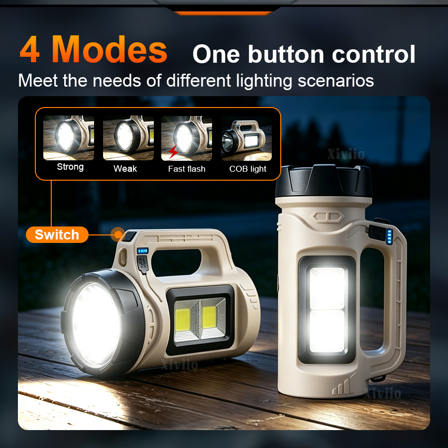 مصباح LED محمول متعدد المشاهد  – String Light Outdoor Bewertung und Preis