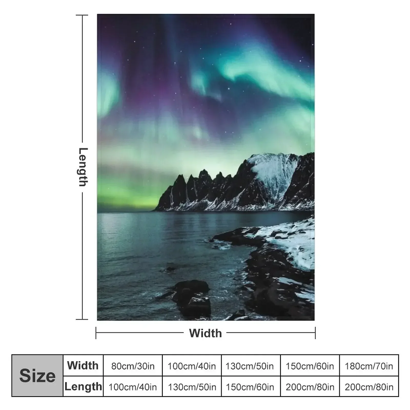 Northern Lights III Kuscheldec – Lighting Home Decor Ideas Bewertung und Preis