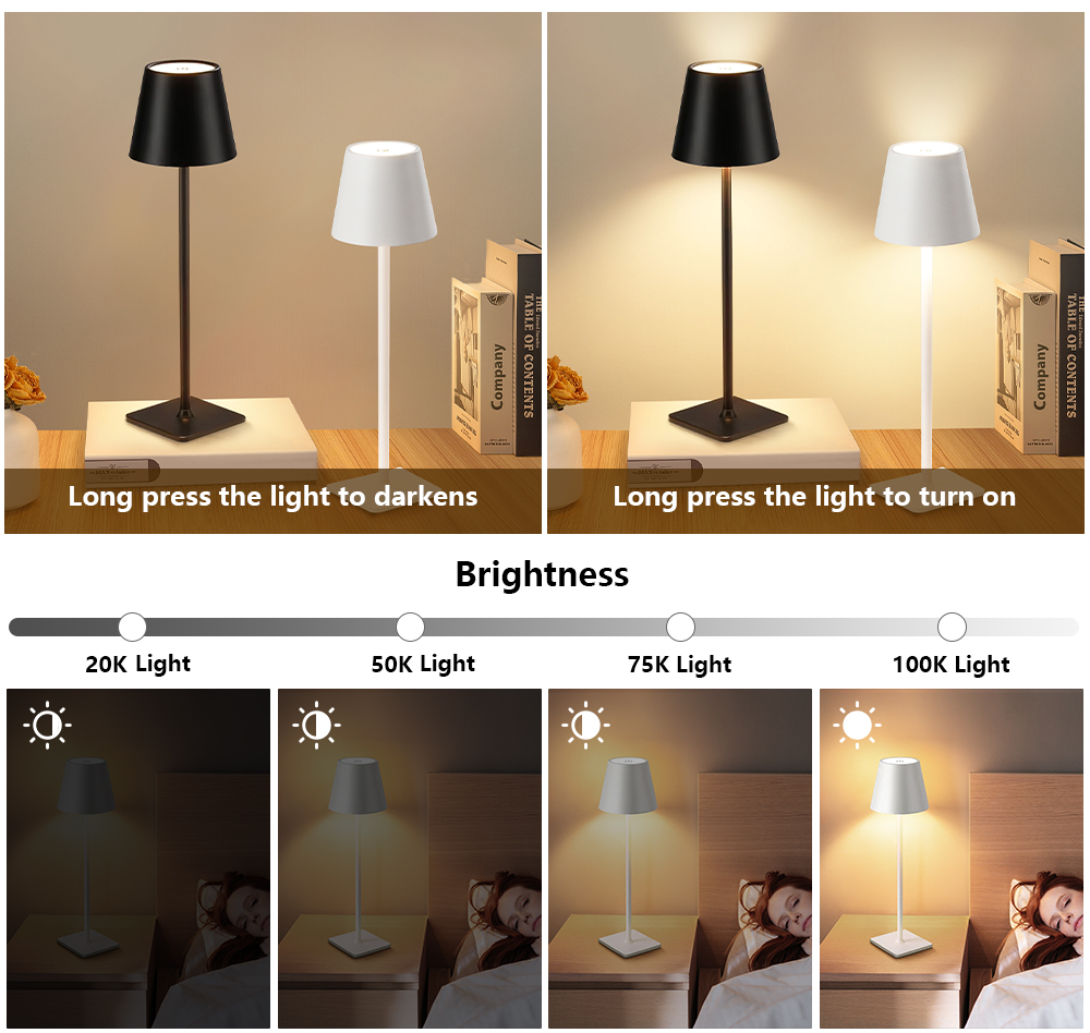LED Wiederaufladbare Schreibti – Room Decor Lighting Lamp Bewertung und Preis